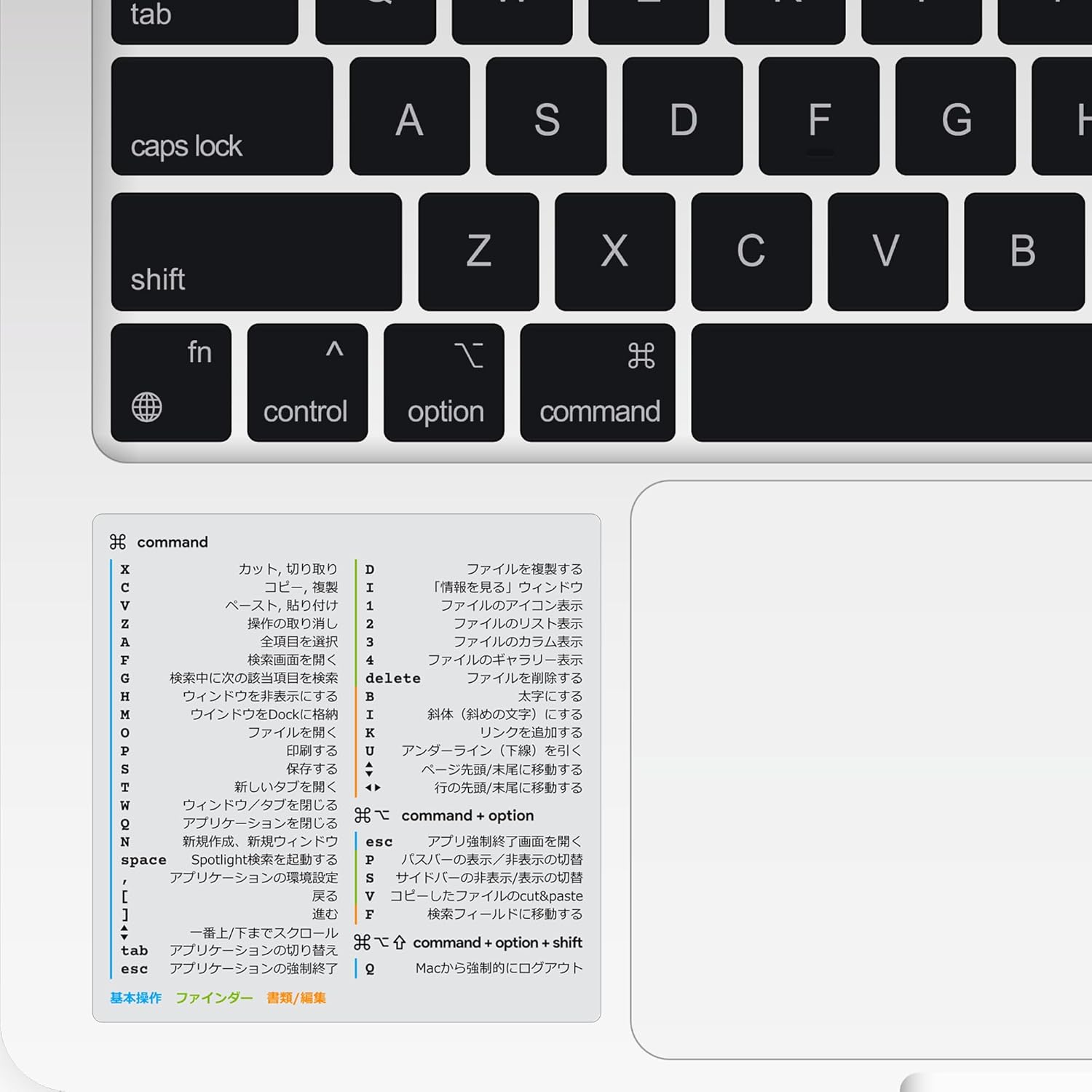 Excelショートカットキーボードシール Mac版