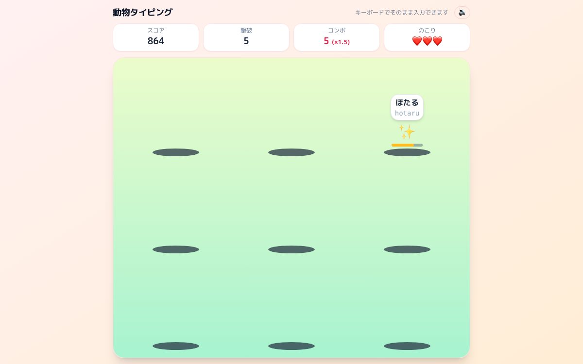 動物タイピングの画面