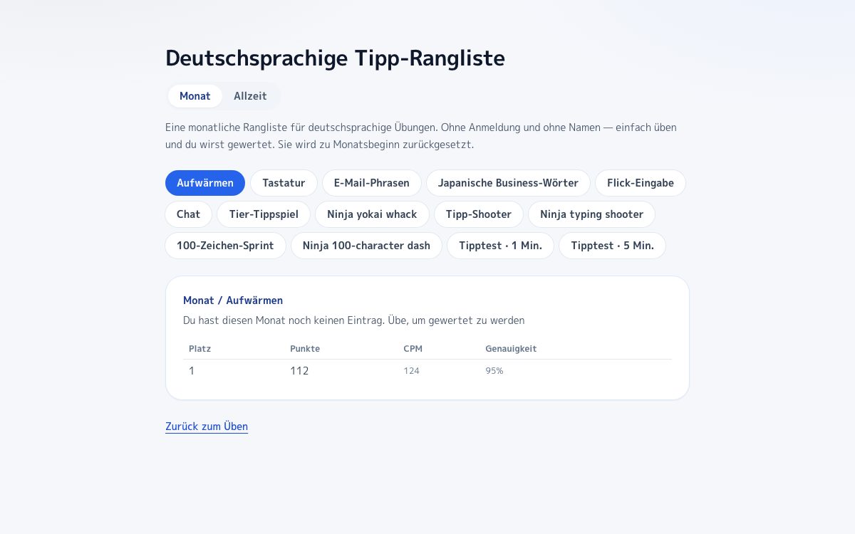 Screenshot von Rangliste des Langtext-Tests
