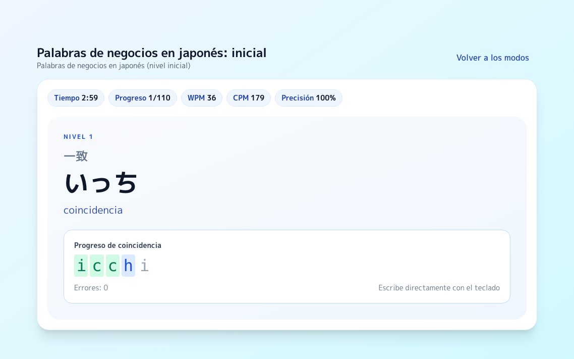 Captura de Palabras de negocios en japonés: inicial
