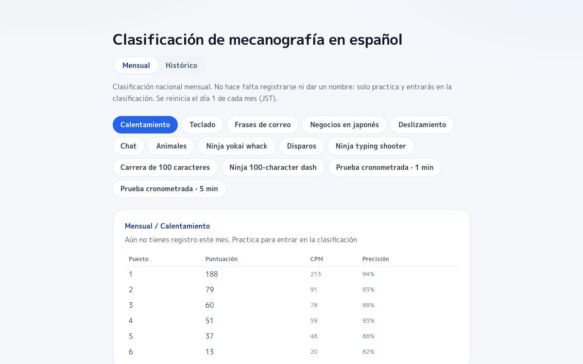 Captura de Clasificación de texto largo