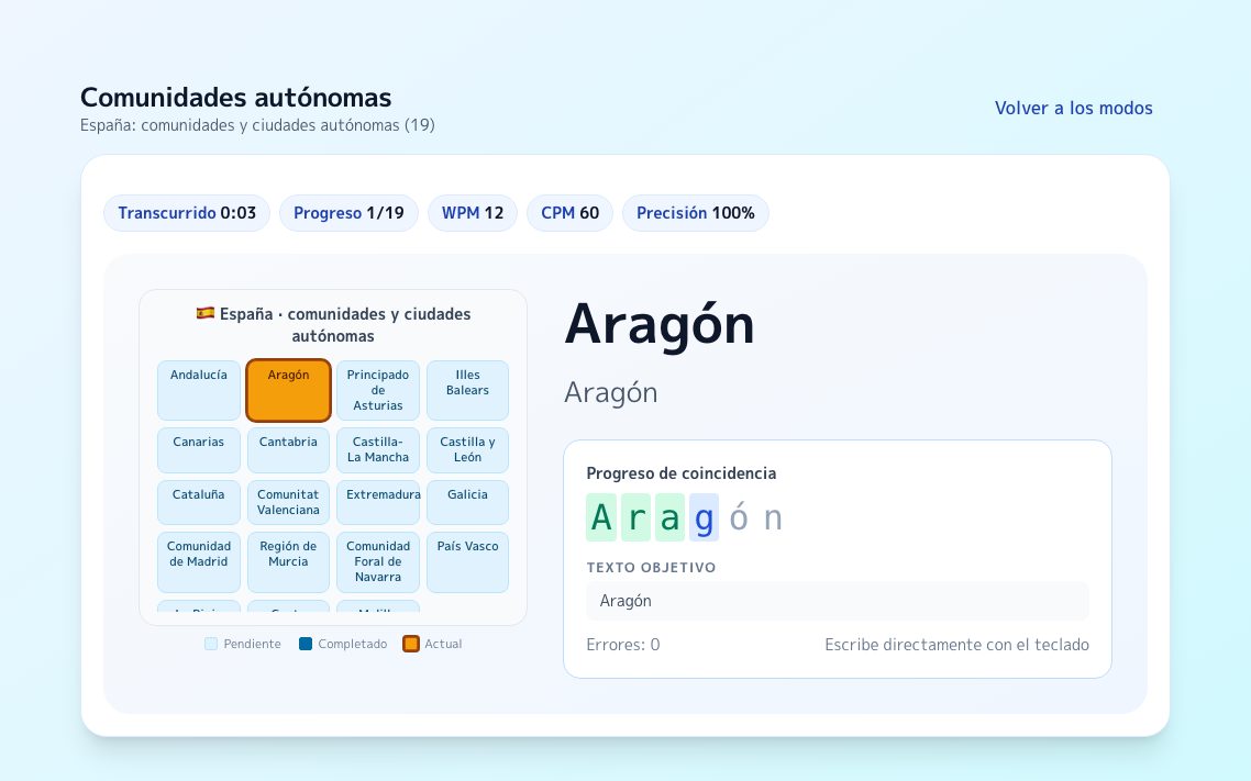 Captura de Comunidades autónomas