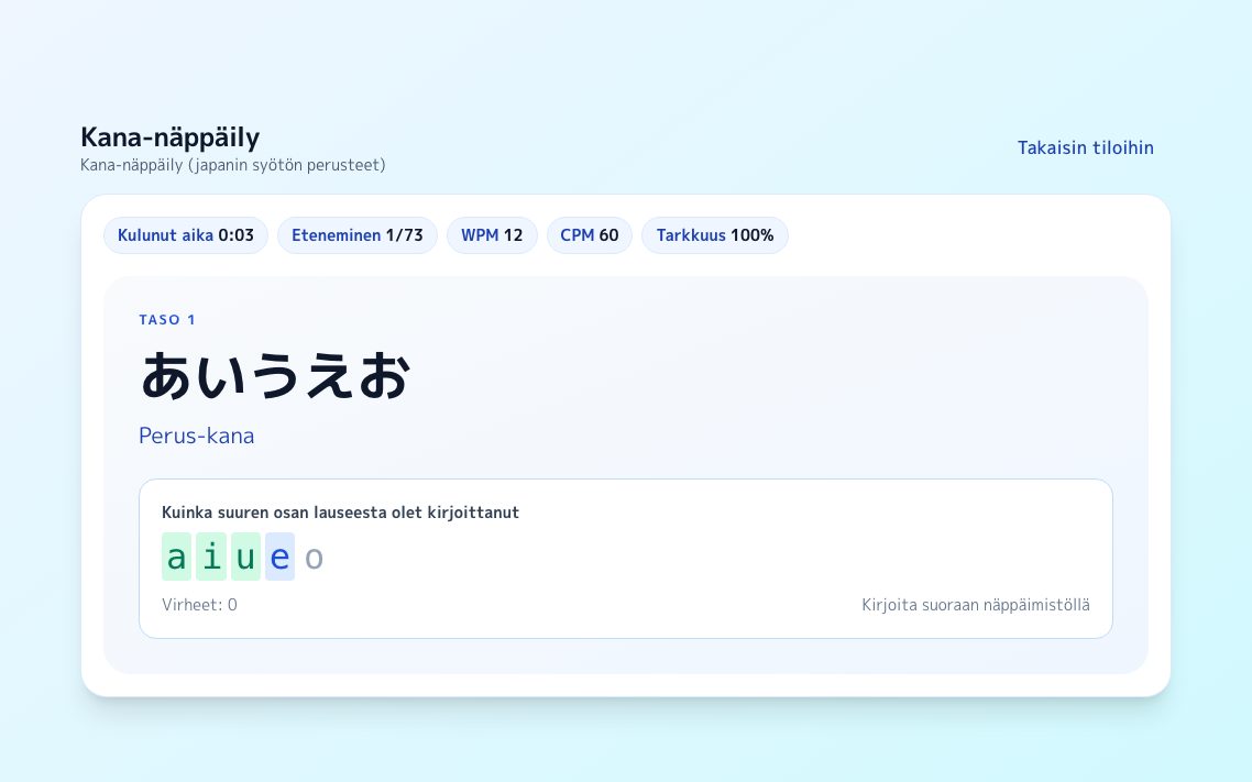 Kuvakaappaus: Kana-näppäily