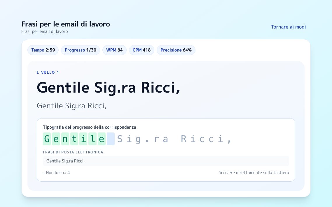 Schermata di Frasi per le email di lavoro