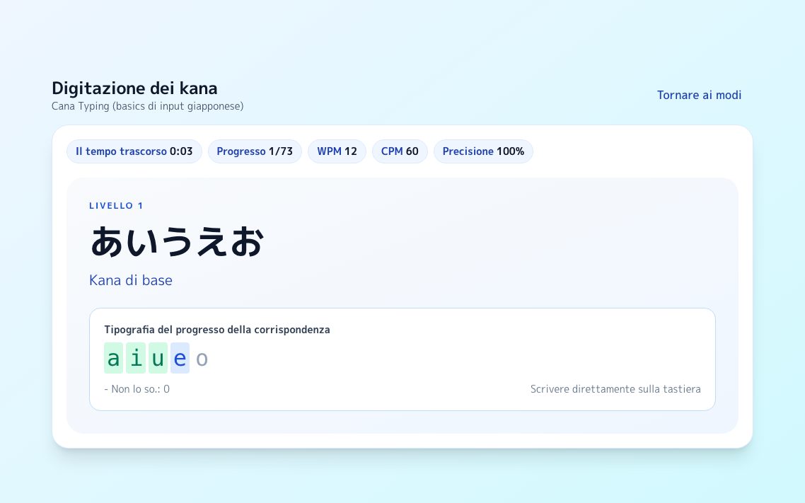 Schermata di Digitazione dei kana