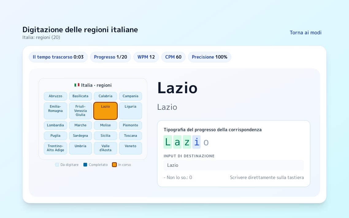Schermata di Digitazione delle regioni italiane