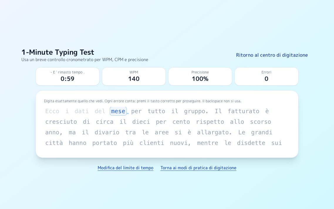 Schermata di Test di dattilografia da 1 minuto