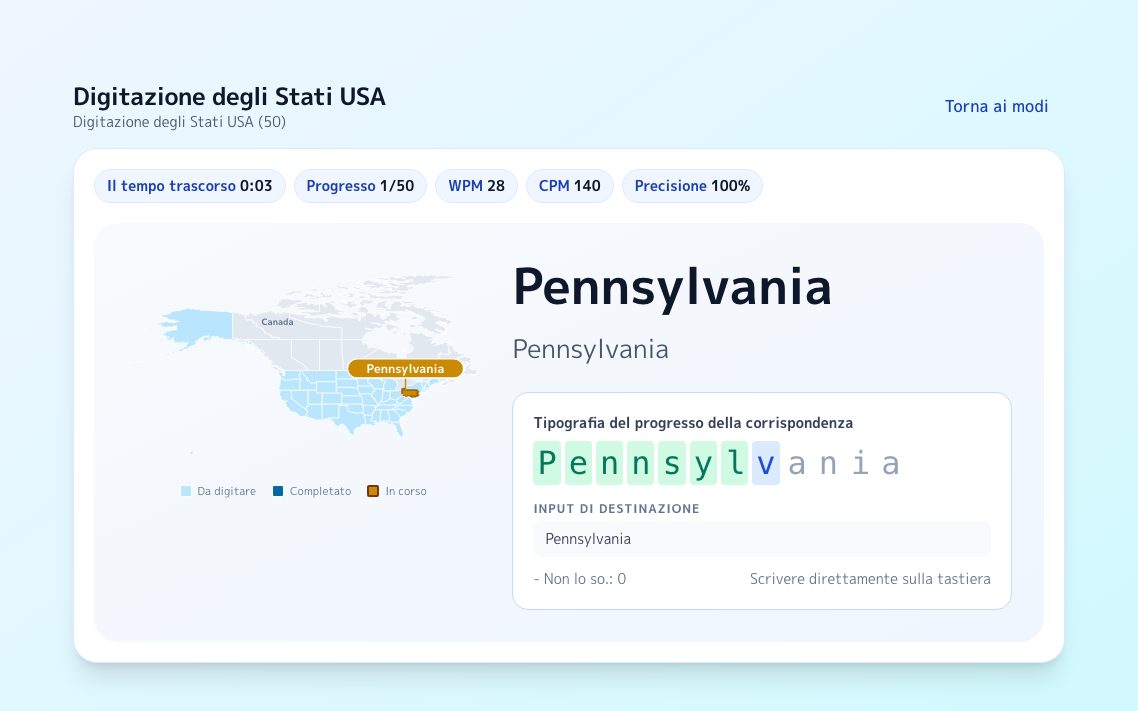 Schermata di Digitazione degli Stati USA