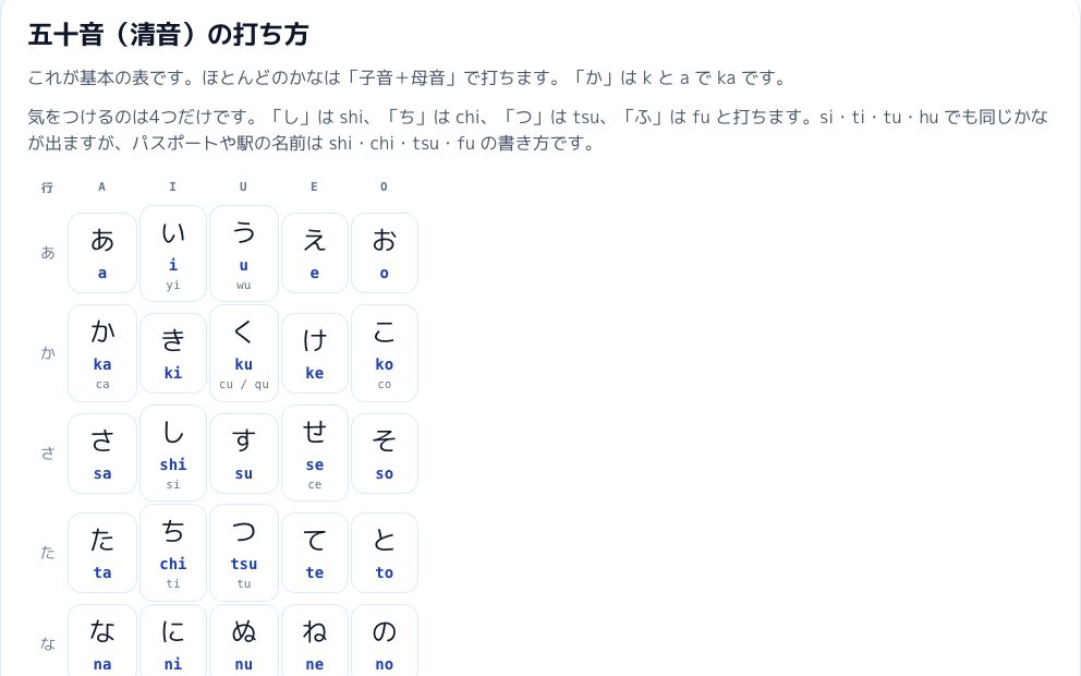日本語の打ち方を学ぶの画面