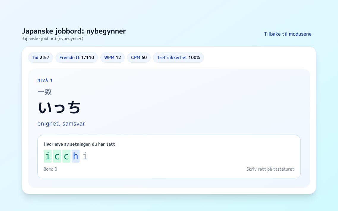 Skjermbilde av Japanske jobbord: nybegynner