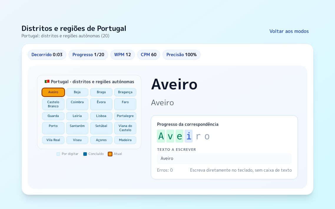 Captura de ecrã de Distritos e regiões de Portugal
