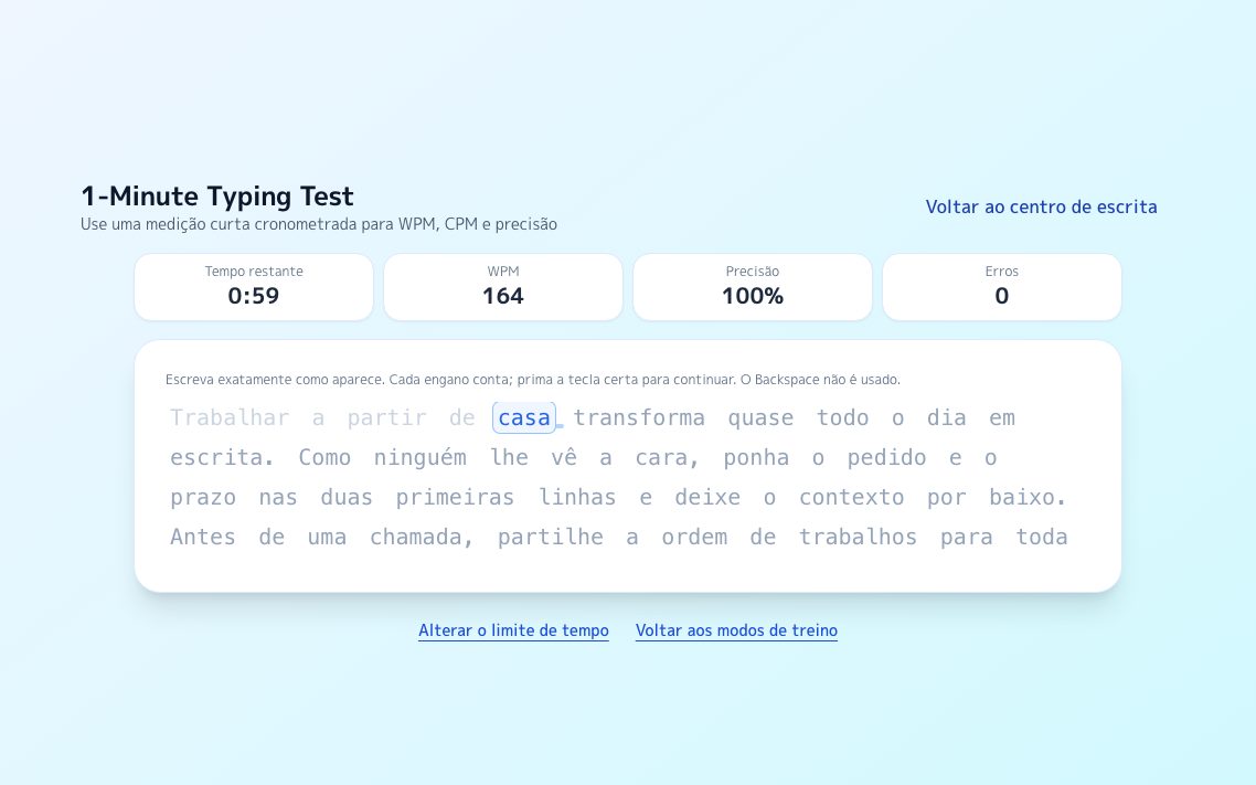 Captura de ecrã de Teste de escrita de 1 minuto
