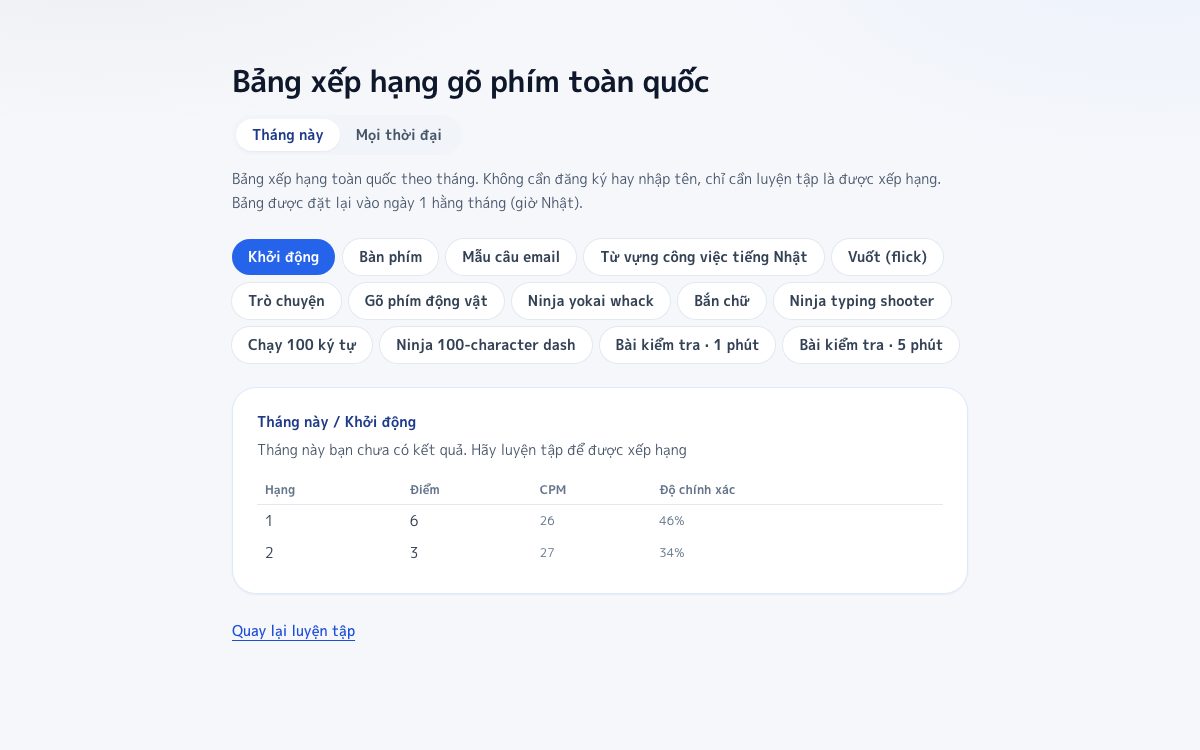 Ảnh chụp màn hình Bảng xếp hạng bài văn bản dài