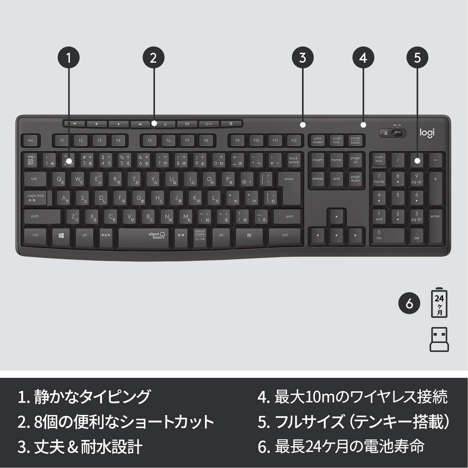 Logicool K295GP ワイヤレスキーボード