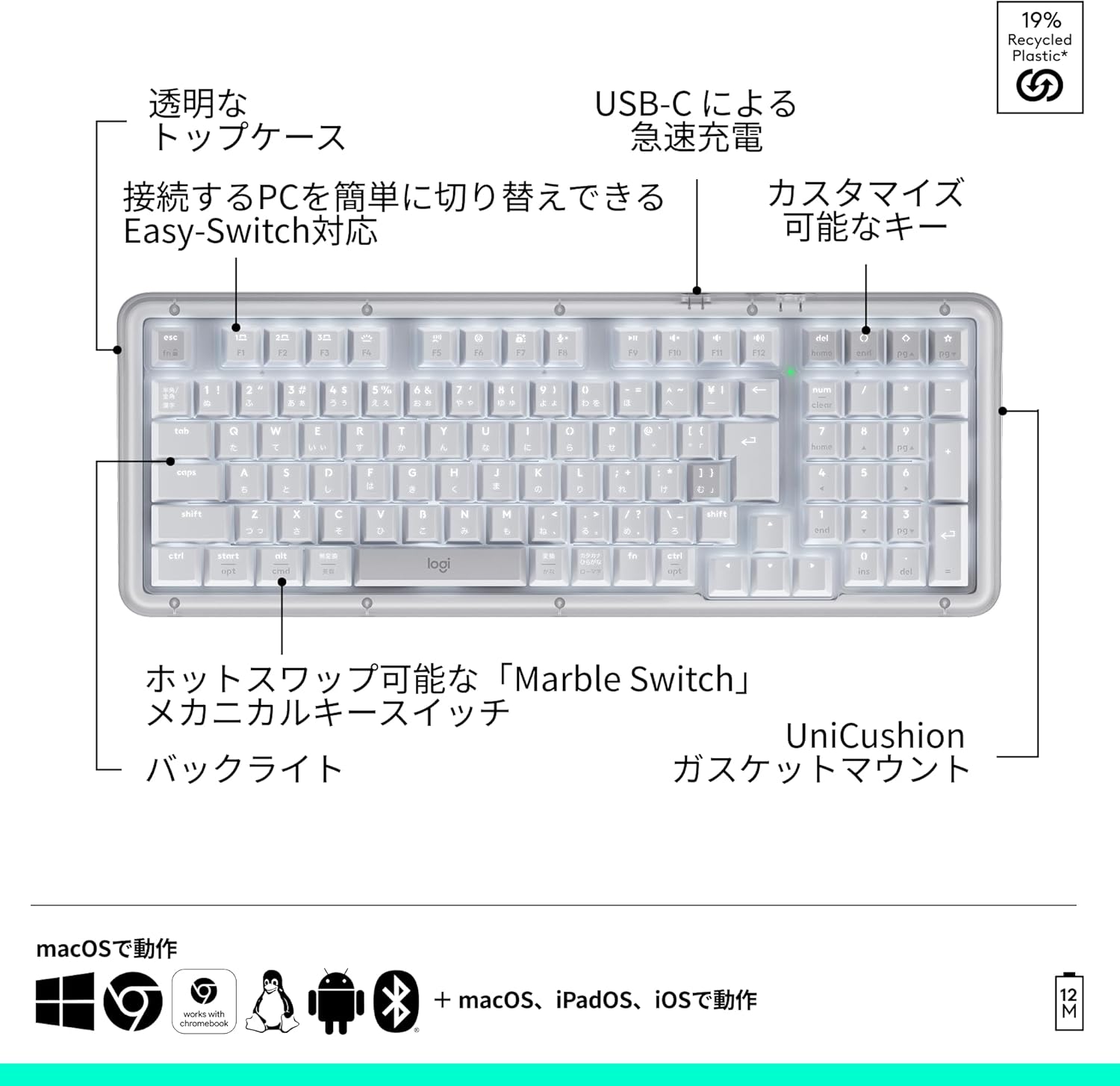 仕事向けの外付けキーボード